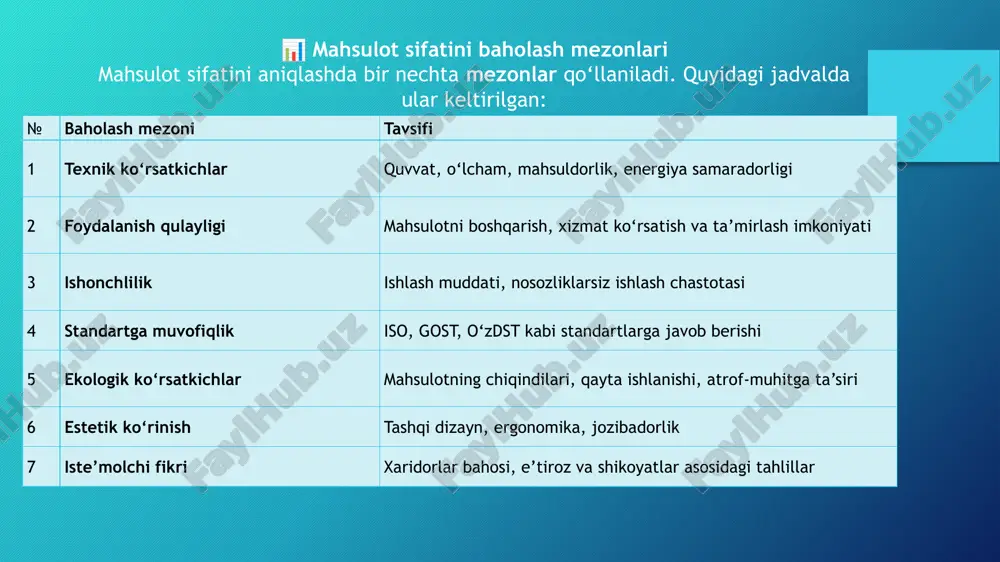mahsulotsifatinibaholashmezonlari - Page 5