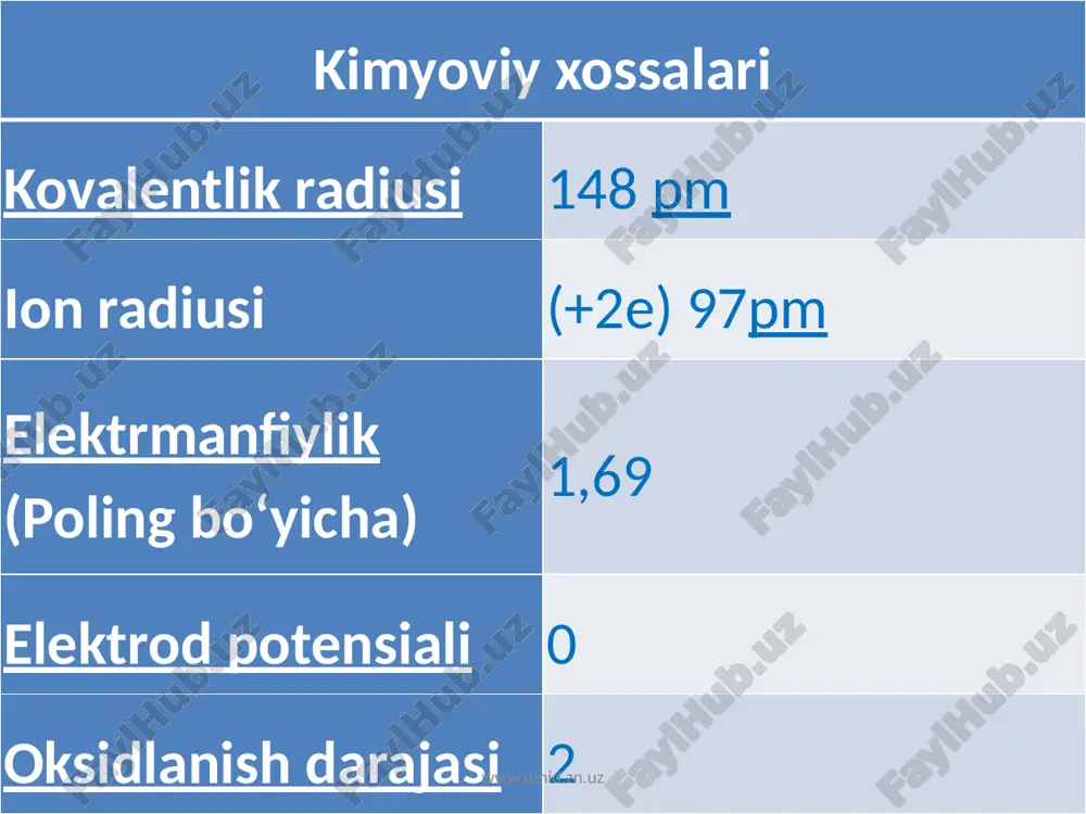 mendeleev davriy jadvali - Page 5