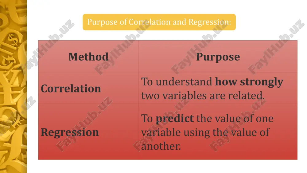 correlation and regression analysis methods - Page 5