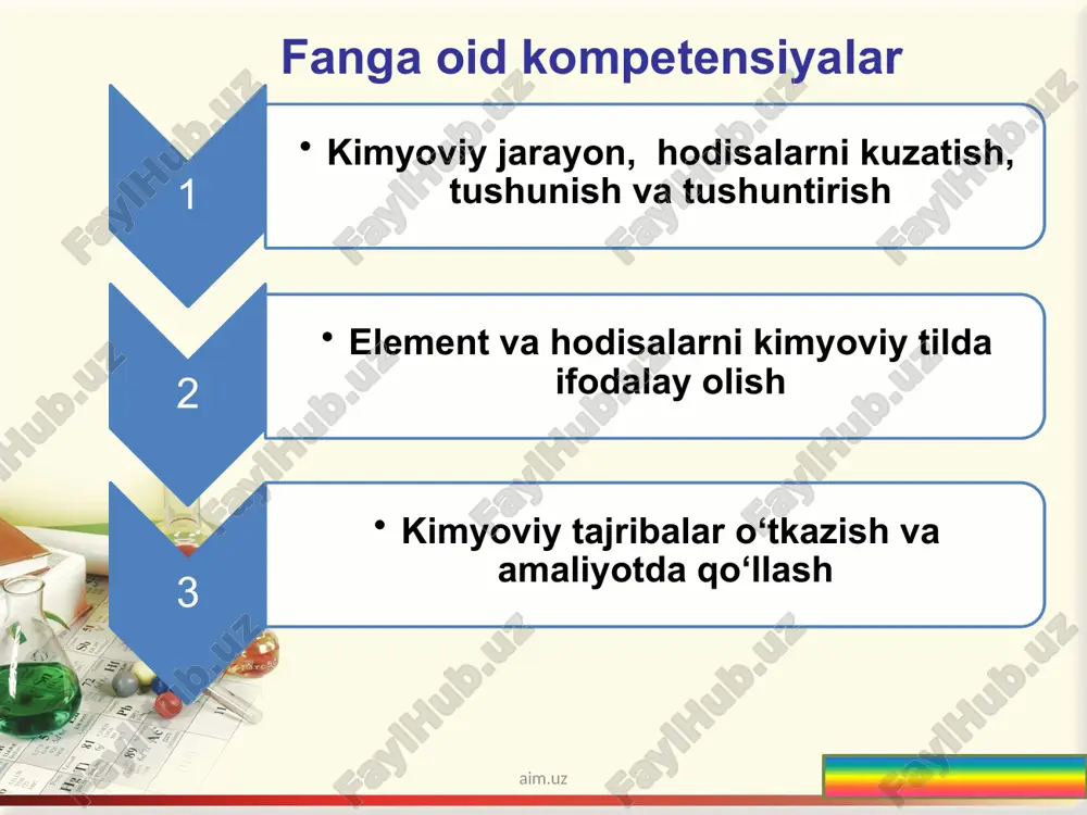 umumta’lim maktablarida kimyo fanini o‘qitish mazmunidagi o‘zgarishlar - Page 5