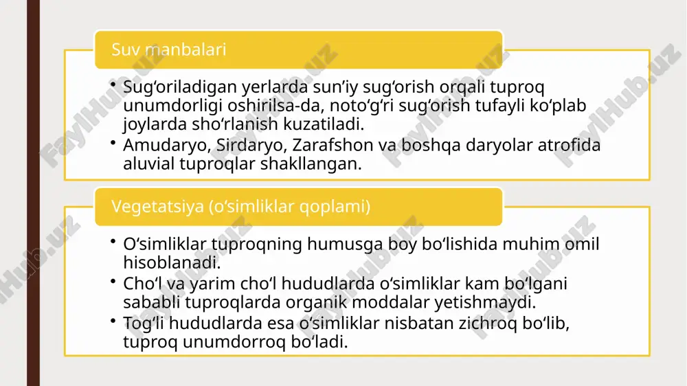 markaziy osiyoda joylashgan davlatlardagi tuproqlar - Page 5