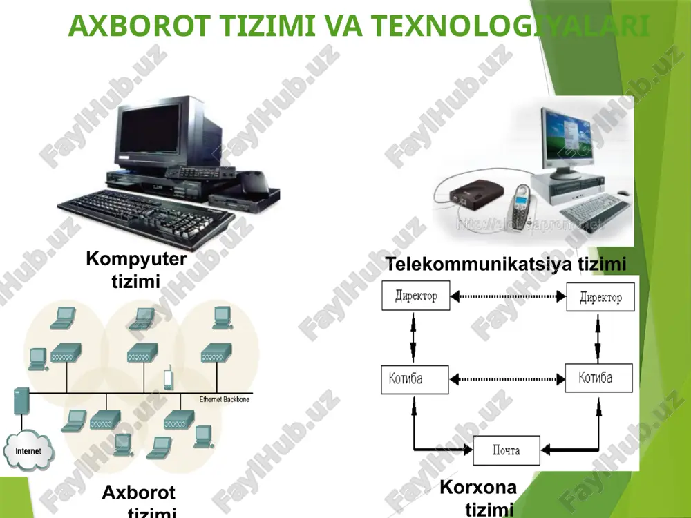 iyat kasb etadi. foydalangan adabiyotlar 1. o‘zbekiston respublikasi prezidenti sh.m. mirziyoyevning "raqamli o‘zbekiston – 2030" strategiyasi. 2. g‘ulomov s.s., g‘afurov u.t., g‘ulomova d.s. axborot-kommunikatsiya texnologiyalari. – toshkent: fan va texnologiya, 2021. 3. karimov u.k. axborot tizimlari va texnologiyalari. – toshkent: o‘zbekiston, 2020. 4o‘zbekiston respublikasi axborot texnologiyalari va kommunikatsiyalarini rivojlantirish vazirligining rasmiy veb-sayti: www.mitc.uz 5. iso/iec 27001: axborot xavfsizligi boshqaruv tizimi. xalqaro standart. 6. xalqaro ilmiy maqolalar va konferensiya materiallari (google scholar, researchgate, ieee xplore). image1.png image2.wmf image3.wmf image4.png image5.png image6.png image7.png image8.jpeg image9.png image10.png image11.png image12.png image13.png image14.png image15.png image16.jpeg image17.jpeg image18.gif image19.gif image20.png image21.png image22.png image23.png image24.png image25.png image26.png image27.png image28.png image29.png image30.png image31.png image32.png image33.png image34.png image35.png image36.jpeg image37.png image38.png image39.png image40.png image41.png image42.png image43.png /docprops/thumbnail.jpeg