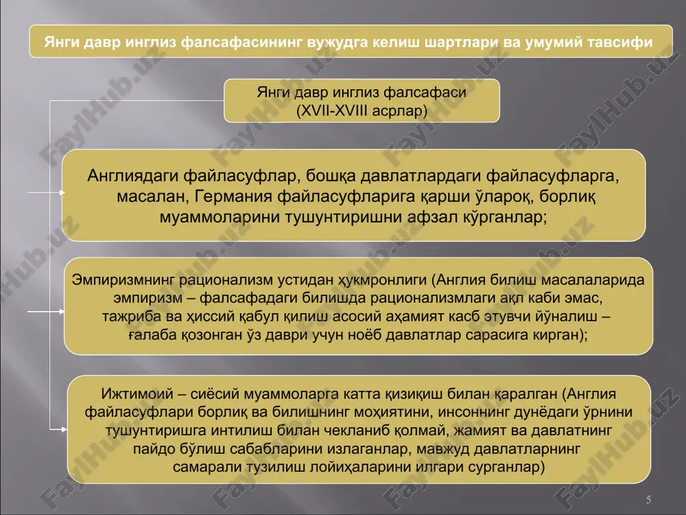 imkoniyatlaridan foydalanib muammoning ichiga kirib borish, uning mohiyatini anglash. shunday qilib, bekonga muvofiq, eng yaxshi yo'l empirizm bo'lib, induktsiyaga asoslanadi (dalillarni yig'ish va umumlashtirish, tajriba orttirish) hamda narsa va hodisalarning ichki mohiyatini tafakkur orqali anglab etishning ratsionalistik usullaridan foydalanadi. (idollar (unsur) - insonga (insoniyatga) haqiqiy bilimga erishishga to'sqinlik qiladilar insonning tug'ma yanglishishi, uning mazmuni bilishning tabiatini insonning shaxsiy tabiati bilan aralashtirilib yuborilishidadir. urug' unsuri – inson (ajdodlari) madaniyati orqali bilishning kechishi, ya'ni inson bilishni umuminsoniy madaniyat doirasida olib boradi va bu yakuniy natijaga o'z salbiy ta'sirini ko'rsatadi, bilimning haqiqiyligini pasaytiradi. g'or ruhlari – muayyan inson (biluvchi sub'ekt) shaxsiyatining bilish jarayoniga ta'sir etishi. natijada inson shaxsiyati (uning qarashlari, yanglishishlari – «g'or») bilishning yakuniy natijasida aks etadi. orttirilgan yanglishishlar maydon unsuri – nutq, tushunish apparatini: so'zlar, iboralar, tushunchalarni noaniq qo'llash. teatr unsuri – mavjud falsafaning bilish jarayoniga ta'siri. ko'pincha bilish jarayonida eski falsafa yangi uslubni qo'llashga to'sqinlik qiladi, bilishni har doim ham …