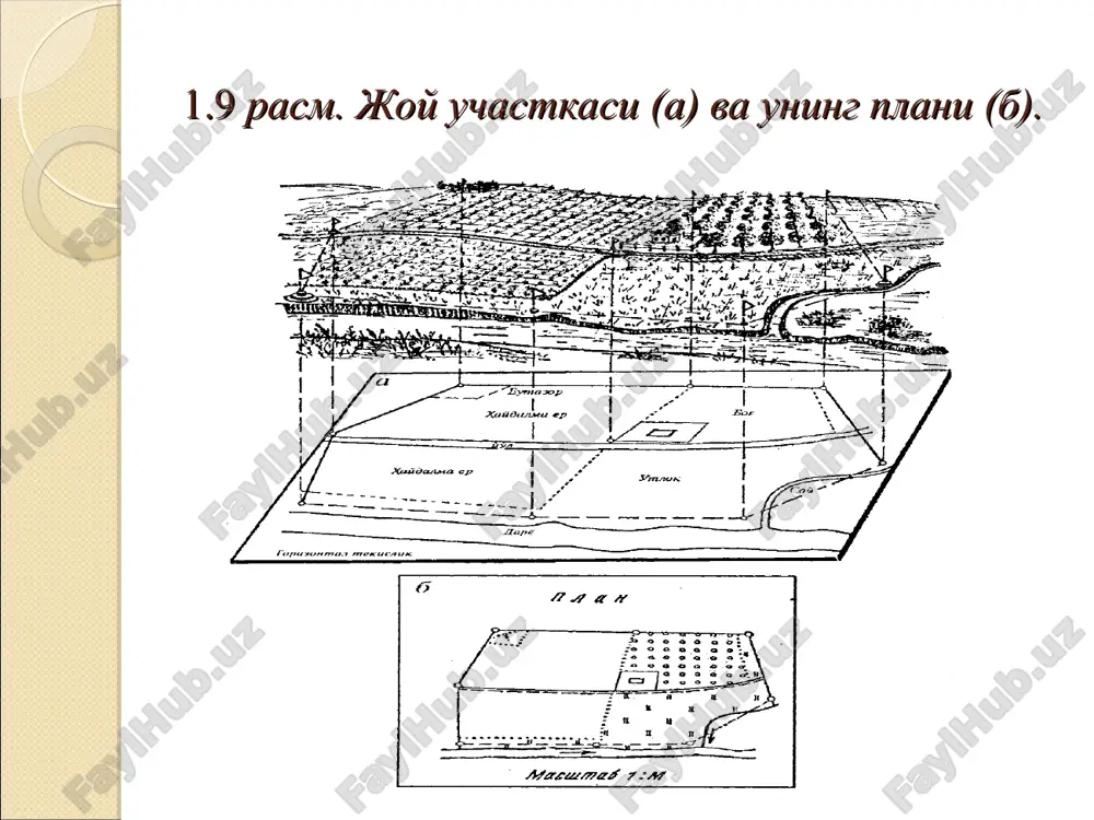 topografik kartalar va planlar - Page 5