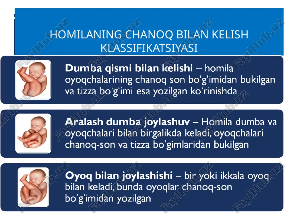 ya xonasi va tajribali xodimlar bilan ta'minlangan kompleksda oʻtkazilishi kerak. xomilaning boshi bilan vaginal tugʻruqda yordamning 4 ta varianti mavjud: o'z-o'zidan tug'ilish - homila hech qanday yordam va manipulyatsiyasiz mustaqil ravishda tug'iladi. turli olimlar usullarida (m: solovyov 1 va 2) yordam koʻrsatish. xomilaning chanoq bilan kelishida – vakum ekstraktsiyasi. favqulodda sezaryen (kesarcha) operatsiyasi homilaning chanoq bilan kelishida vaginal tug’ruqqa tayyorgarlik: tug’ruqning 1-davri: teskari homilani yetarlicha tajribaga ega bo’lgan hamda kerakli anjomlar bilan ishlay oladigan shifokor qabul qilishi shart. tug’ruqning ikkinchi davrida yuqori tajribaga ega bo’lgan akusherlar ishtiroki, hamda yana bitta akusher-ginekolog, neonatolog (chaqaloq tug’ilganda birinchi yordam ko’rsatish uchun) va anesteziolog. shuningdek, jarroxlarni ham ogohlantirib qo’yish zarur. homila yurak urushini doimiy elektron tarzda tekshirib boring, agar bunday imkon bo’lmaganda passiv holatda har 15 minutda, aktiv holatda har bir kuchanishda so’ng homila yurak urushini eshitib ko’ring homilani qabul qiluvchi shifokorning tajribasidan kelib chiqqan holda be’mor o’zi xohlagan holatda homilani qabul qilib olishi …