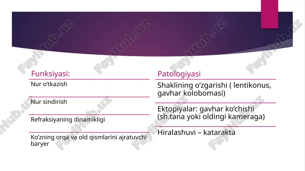 ko’z gavhari patologiyasi - Page 5
