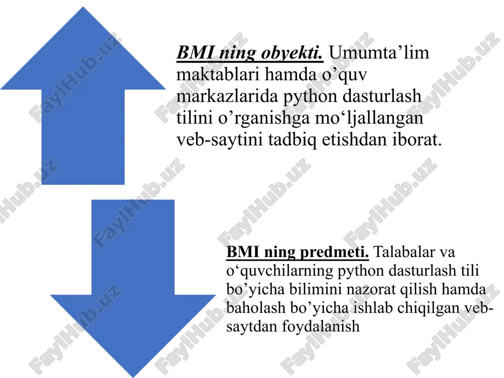 umumta’lim maktablarida python dasturlashni o‘qitish - Page 5