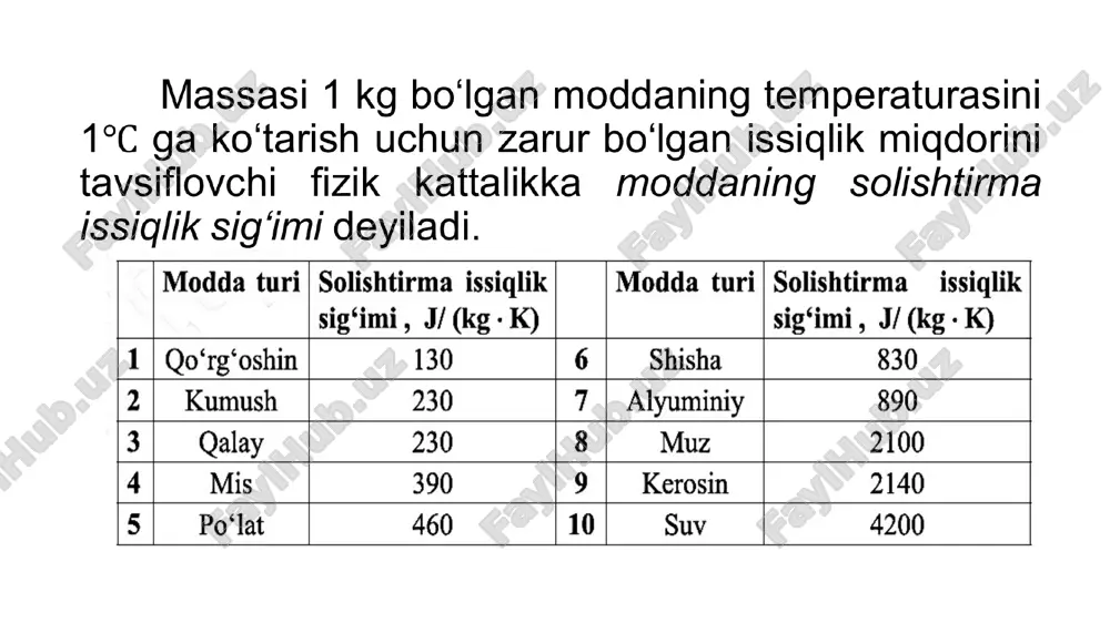 issiqlik miqdori - Page 5