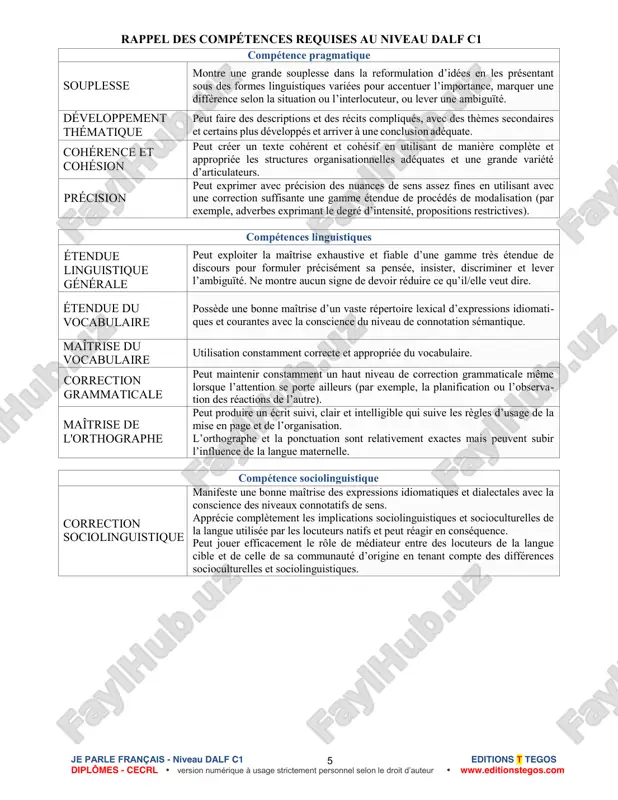 gnifications implicites, c’est-à-dire qu’il peut : - s'exprimer spontanément et couramment sans trop apparemment devoir chercher ses mots ; - utiliser la langue de façon efficace et souple dans sa vie sociale, professionnelle ou académique ; - s'exprimer sur des sujets complexes de façon claire et bien structurée ; - manifester son contrôle des outils d'organisation, d'articulation et de cohésion du discours ; - produire un texte clair, fluide et bien structuré, démontrant un usage contrôlé de moyens linguistiques de structuration et d’articulation ; - résumer de longs textes difficiles ; - enfin, revenir sur une difficulté et reformuler ce qu’il veut dire sans interrompre complètement le fil du discours. ce niveau d’examen est l’un des deux plus élevés sur l’échelle alte. il est exigé, à ce niveau, une communication aisée et spontanée, avec une bonne maîtrise du lexique et de la grammaire. le discours doit être structuré, clair, produit …