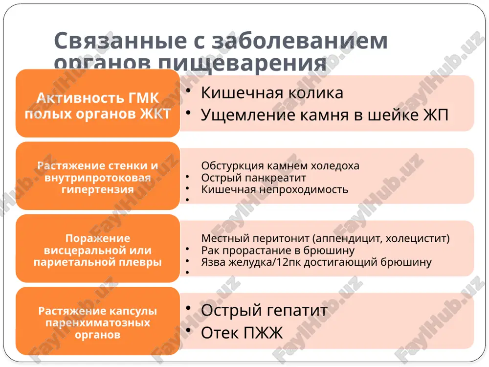patologiya norma 1 bol v grudnoy kletke, irradiiruyushaya bazilyarnaya pnevmoniya infarkt miokarda perikardit plevrit plevralniy vipot vipolnit endoskopiyu verxney chasti jkt ±issledovanie s bariem 2 viyavlena patologiya pepticheskaya yazva gastrit jeludochno-pishevodniy reflyuks opuxol jeludka limfoma yazva anastomoza yazva 12p kishki kartsinoma sarkoma kaposhi normalnie rezultati endoskopii provesti uzi pvkj viyavlena patologiya ostriy xoletsistit/xolangit 3 4 norma ostriy pankreatit grija bryushnoy stenki diffuzniy spazm pishevoda yazva jeludka 5 diagnosticheskiy algoritm pri abdominalnoy boli (2) bol v jivote bol v jivote sbor anamneza, ob'ektivnoe obsledovanie, utochnenie xaraktera i lokalizatsii boli bol v verxney chasti jivota bol v nijney chasti jivota pvkj/lvkj v epigastrii pnkj/lnkj tazovaya oblast okolopupochnaya razlitaya bol sdelat obzorniy snimok jivota patologiya viyavlena patologii ne obnarujeno vipolnit kt patologiya viyavlena normalnie rezultati astsit (sm. algoritm obsledovaniya pri astsite pankreatit razriv anevrizmi aorti 4. razriv abstsessa ili kisti pochki kisti yaichnika fallopievoy trubi podpechenochnogo abstsessa abstsessa pecheni selezenki vipolnit angiografiyu sosudov …