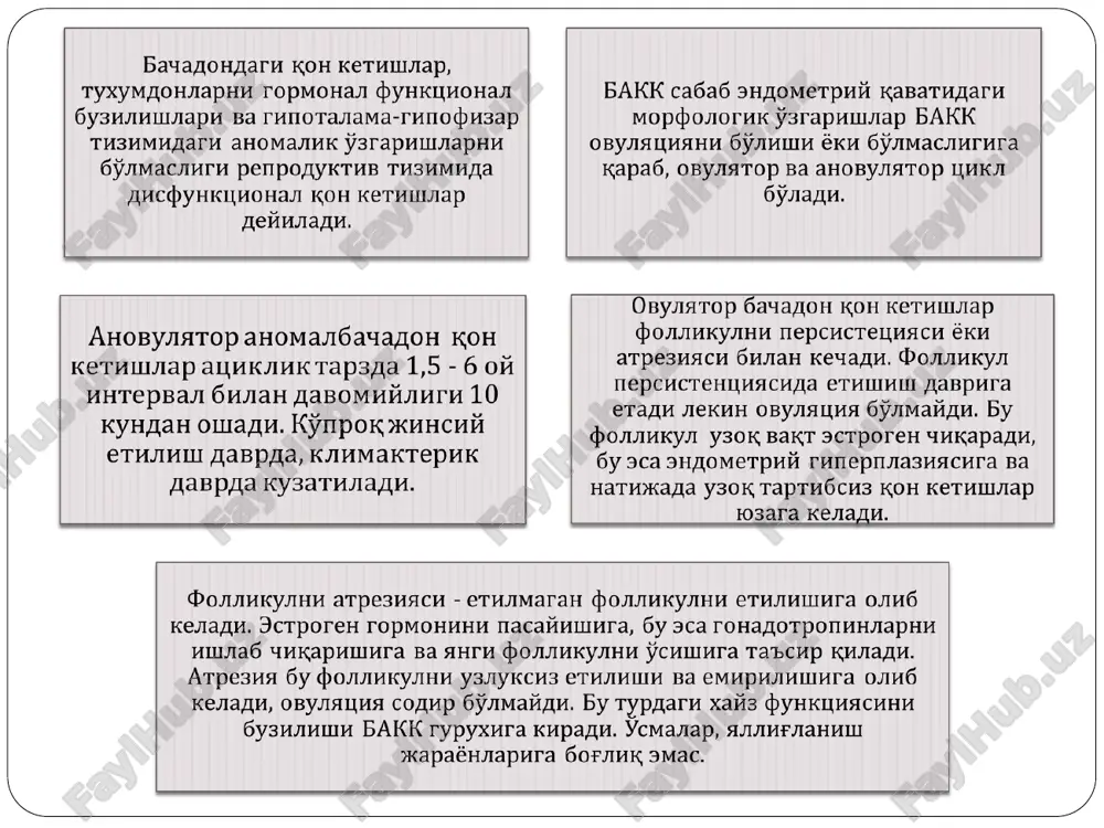akusherlik va ginekologiya kafedrasi - Page 5
