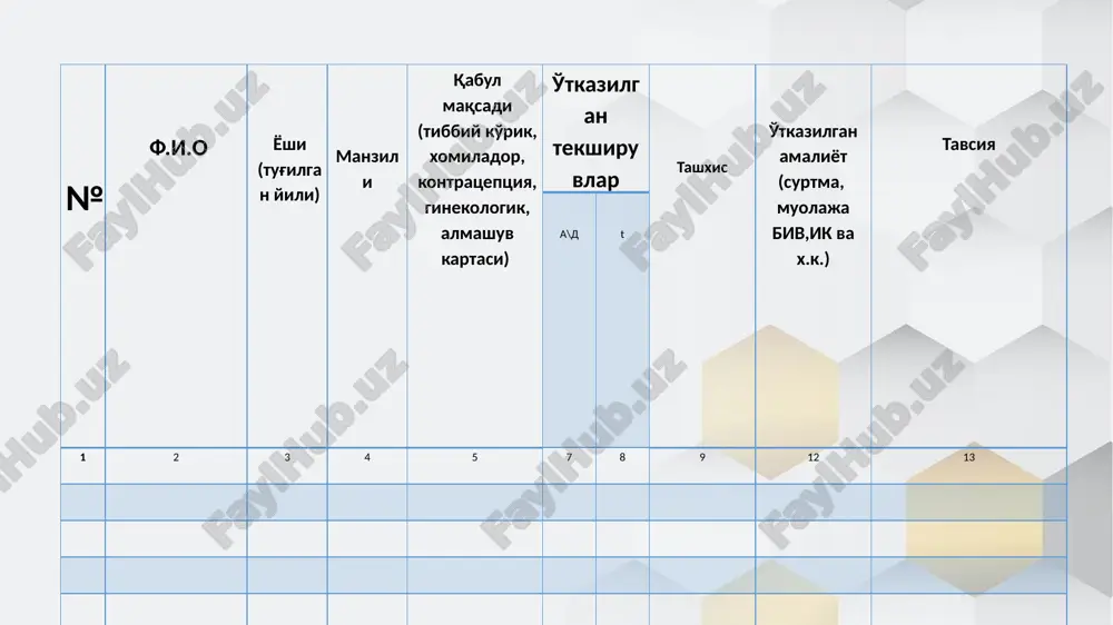an 030 raqamli tibbiy hujjat shakli dispanser kuzatuvining nazorat kartasi shifokor familiyasi __________________________________________ ro'yxatga olingan sana «____»_____________________________20___y ambulator bemor tibbiy kartasining ____________________________ (ambulator karta) kodi yoki № ____________________________________________________________________________________________ ro'yxatdan o'chirilgan sana dispanser kuzatuviga olish uchun sabab «____»___________20___y. bo'lgan kasallik _______________ _________________________________ hayotida birinchi marta tashxis qo'yildi __________________________________________________________________________________________ o'chirish sababi ______________________________________ ______________________________________ sana davolanishga murojaat qilganida,profilaktik qo'rik paytida kasallik aniqlandi (chizing). familiya, ismi ____________________________________________________________ _______ 2. jinsi a 3. tug'ilgan sana . . . . . 4. yashash joyi. . . . . . 5. ish (o'qish) joyi. . . . . . . . . . . . . . . . . . . . . . . 6. kasbi (lavozimi) . . . . . . . . . . . . . . . . . . . . . . 7. kelishlar nazorati . . . . . . . . . . . . . …