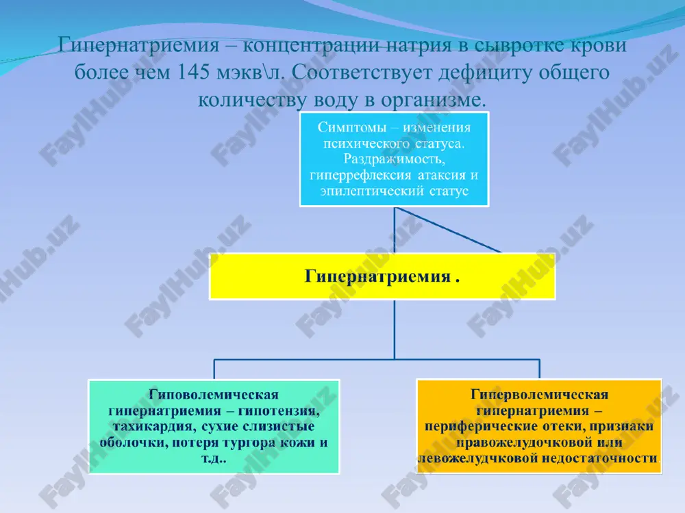pri ogranichennom postuplenie vodi v organizm ili pri narushenie ee raspredeleniya v organizme. videlyayut legkuyu, srednyuyu i tyajeluyu stepen degidrotatsii. legkaya stepen - pri poteri 5-6% jidkosti organizma (1-2l). srednyaya -5-10% (2-4l). tyajelaya- bolee10% (svishe 4-5l). ostraya poterya organizmom 20 i bolee protsentov jidkosti smertelna. metodi- osmotr( kojnie pokrovi, yazik , poyavlenie jajdi). proba mak – klyura oldricha. v oblasti peredney poverxnosti predplechya vnutrikojno vvodyat 0.25ml fiz r-ra i otmechayut vremya ot momenta in'ektsii do polnogo rassasivaniya i ischeznoveniya voldirya. v norme 45-60 min. stepeni degidrotatsii vremya visasivanie voldirya vvodimie jidkosti 1 stepen 2 stepen 3 stepen 30-40 min 15-20 min 5-15 min 50-80 ml\kg\ sut 80-120 ml\kg\sut 120-170 ml\kg\sut ad, tsvd, chss, sostoyanie dixaniya , diureza, laboratornie dannie (nv, nt,vsk) tsvd- pri norme ot 60 do 120 mm.vod.st. sushestvuet tesnaya vzaimosvyaz mejdu narusheniyami obmena vodi elektrolitov i kshs. pri patologicheskix poteryax ili nedostatochnom postuplenii i izbitochnom videlenii vodi iz …
