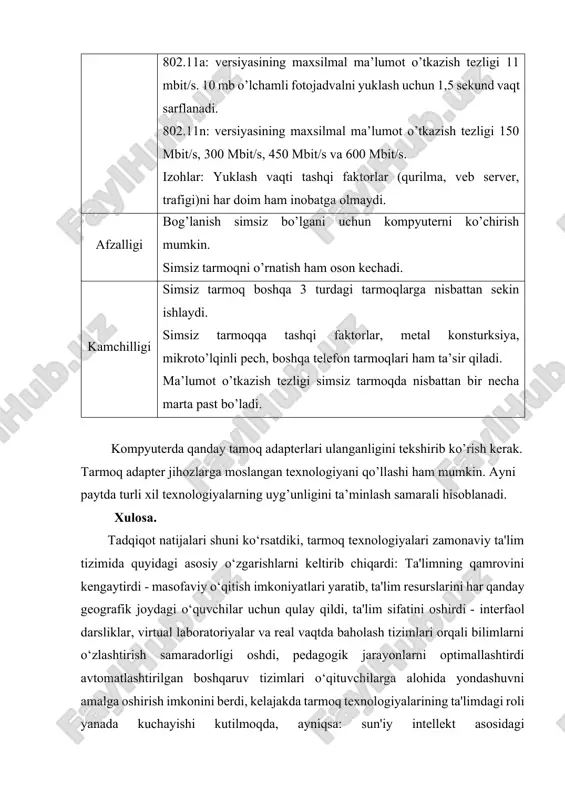 . 802.11a: versiyasining maxsilmal ma’lumot o’tkazish tezligi 11 mbit/s. 10 mb o’lchamli fotojadvalni yuklash uchun 1,5 sekund vaqt sarflanadi. 802.11n: versiyasining maxsilmal ma’lumot o’tkazish tezligi 150 mbit/s, 300 mbit/s, 450 mbit/s va 600 mbit/s. izohlar: yuklash vaqti tashqi faktorlar (qurilma, veb server, trafigi)ni har doim ham inobatga olmaydi. afzalligi bog’lanish simsiz bo’lgani uchun kompyuterni ko’chirish mumkin. simsiz tarmoqni o’rnatish ham oson kechadi. kamchilligi simsiz tarmoq boshqa 3 turdagi tarmoqlarga nisbattan sekin ishlaydi. simsiz tarmoqqa tashqi faktorlar, metal konsturksiya, mikroto’lqinli pech, boshqa telefon tarmoqlari ham ta’sir qiladi. ma’lumot o’tkazish tezligi simsiz tarmoqda nisbattan bir necha marta past bo’ladi. dlya obmena dannimi mejdu kompyuterami v besprovodnoy seti ispolzuyutsya radiovolni. naibolee rasprostranennimi standartami besprovodnix setey yavlyayutsya 802.11b, 802.11g i 802.11a. noviy standart 802.11n stanovitsya vse bolee populyarnim. kompyuterda qanday tamoq adapterlari ulanganligini tekshirib ko’rish kerak. tarmoq adapter jihozlarga moslangan texnologiyani qo’llashi ham mumkin. ayni paytda turli xil texnologiyalarning uyg’unligini ta’minlash samarali hisoblanadi. xulosa. …