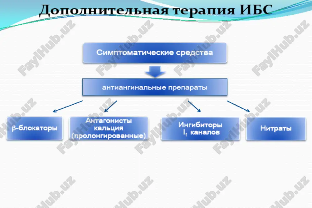 tsievix kanalov bmkk okazivayut dostatochno virajenniy antianginalniy effekt. deystvie digidropiridinovix bmkk imeet opredelennoe sxodstvo s effektom nitratov; ix mojno ispolzovat togda, kogda nitrati ploxo perenosyatsya bolnimi. nedigidropiridinovie bmkk chasto naznachayut v tex sluchayax, kogda priem β1-adrenoblokatorov protivopokazan. gipolipidemicheskie sredstva naznachayutsya v tex sluchayax, kogda strogo soblyudaemaya dieta i korrektsiya obraza jizni ne privodyat k tem tselevim pokazatelyam lipidov krovi, kotorie jelatelni dlya bolnix stabilnoy stenokardiey po dannim dinamicheskogo angiograficheskogo kontrolya pri dlitelnom lechenii dokazano svoystvo etix preparatov priostanavlivat progressirovanie ateroskleroza i vizivat chastichnoe obratnoe razvitie ateroskleroticheskix blyashek gipolipidemicheskie sredstva ingibitori gmg-koa reduktazi (statini); proizvodnie fibroevoy kisloti (fibrati); nikotinovuyu kislotu i ee sovremennie lekarstvennie formi; sekvestranti jelchnix kislot ili anionoobmennie smoli; polinenasishennie jk (ribiy jir). statini okazivayut naibolee virajenniy gipoxolesterinemicheskiy effekt bezopasni pri dlitelnom primenenii xorosho perenosyatsya ix udobno prinimat (odin raz v den) dokazan antiaterogenniy effekt statinov, i otmecheno snijenie smertnosti ot ssz pri ix naznachenii kak sredstva dlya pervichnoy …