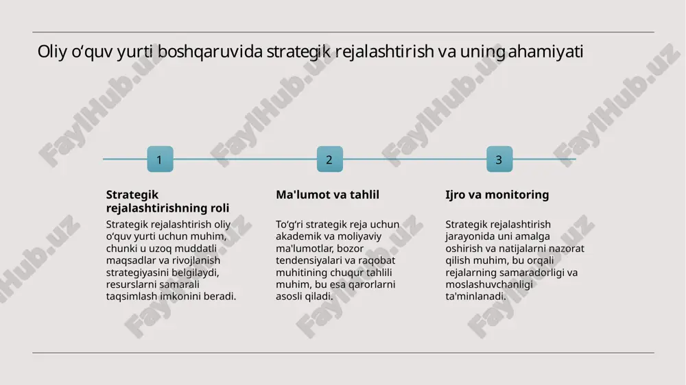 chuqur o‘rganish imkoniyatiga ega bo‘ladi. yangi pedagogik konseptlar innovatsion konseptlar, masalan, loyiha asosidagi o‘qitish yoki ko‘p kognitiv usullar, talabalarda mustaqil fikrlash va ijodkorlikni rivojlantiradi. universitetda samarali boshqaruvni ta'minlash uchun jamoaviy va liderlik qobiliyatlari 01 jamoaviylik muhim samarali boshqaruv uchun jamoa ichida o'zaro aloqa va hamkorlik muhim. bu, muammolarni birgalikda hal qilish va qaror qabul qilish jarayonini kuchaytiradi. 02 liderlik qobiliyatlari liderlar motivatsiya, kommunikatsiya va qaror qabul qilishda yuqori malakalarga ega bo‘lishi kerak. bu, muhitni ijobiy va rivojlangan qilish uchun asosiy omil. 03 motivatsiya va motivatsiya qilish xodimlar va talabalarning motivatsiyasini oshirish uchun ularning fikrini inobatga olish, rag‘batlantirish va rivojlanish imkoniyatlarini taqdim etish muhim. digital texnologiyalar va axborot-kommunikatsiya vositalarining boshqaruvda qo'llanilishi 1 kiberxavfsizlik zamonaviy boshqaruvda raqamli texnologiyalar bilan bog‘liq xavfsizlik muammolari muhim ahamiyatga ega. shaxsiy va tashkilot ma’lumotlarini himoya qilish uchun maxfiylik va ehtiyot choralarini kuchaytirish zarur. 2 ma’lumotlar tahlili axborot-kommunikatsiya vositalari yordamida katta hajmdagi ma’lumotlarni samarali tahlil qilish mumkin. bu …