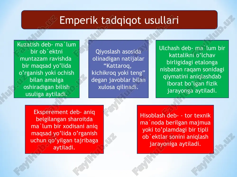 ilmiy tadqiqot metodlari - Page 5