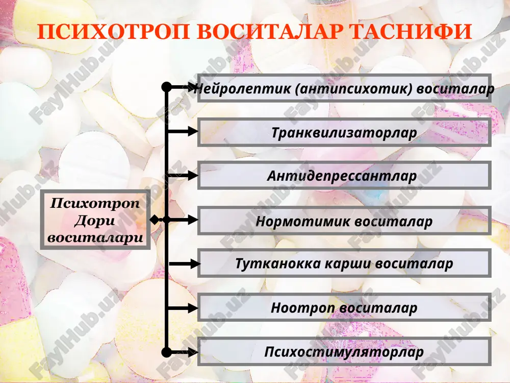 iluvchi talablar depressiya simptomatikasiga samarali ta'siri nojuya ta'sirlarining kamligi – bushashish, ertalablari uykuchanlikni chakirmasligi, reaktsiya tezligida buzilishlar kuzatilmasligi, tana vazniga kup ta'sir kilmasligi, jinsiy disfunktsiyalarni keltirib chikarmasligi somatotrop dori vositalari bilan birgalikda kullaganda nojuya ta'sirlar kursatmasligi yoki ularning minimal darajadaligi usp sharoitida kullanluvchi antidepressantlar skusi sertralin – zoloft fluoksetin-prozak, portal paroksetin–paksil fluvoksamin – fevarin tsitalopram –tsipramin maoui pirazidol moklobemid – aureriks nkusb mianserin skuss tianeptin – koaksil nvaskusi milnatsipran - iksel mta amitriptilin imipramin- melipramin dezipramin –petilil doksepin – sinekvan klomipramil – anafranil nkusb maprotilin - ludiomil birinchi kator ikkinchi kator e'tiboringiz uchun raxmat ☻