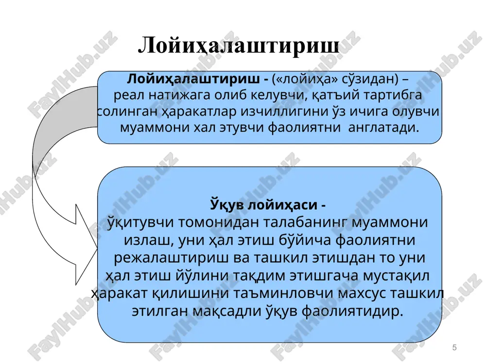 iy ko'rsatmalar, kompyuter texnologiyalari. 18  misol o'quv loyihasi: “jismoniy tarbiya nazaryasi va metodikasi“ loyiha topshirig'i (lavha) kirish. har bir inson o'zi istamagan xolatda ijtimoiy axloqning turli tuman ko'rinishlari: tajovuzkorlik, zararli odatlar, qonunga zid xaraktlar bilan to'qnashadi. bu kabi muammoning echimini topish uchun ....... loyiha doirasida echilishi kerak bo'lgan muammo ...... muammo osti muammolar: 1.. 2.. 3.. loyihaning maqsadi (nima uchun yaratilayapti). loyihani amalga oshirishdan erishiladigan natija (loyiha mahsuloti). 19 foydalanuvchilar: talabalar, pedagog psixologilar, maktab va kollej o'quvchilari. loyiha doirasi: bajarish muddati: 5 kun ishtirokchilar soni: beshtagacha loyiha tuzilishi va mazmuni kirish – ma'lumotli axborotning mohiyati va vazifasi ochib beriladi. loyiha mavzusini yoritib beruvchi, axborot. foydalanilgan manbalar ro'yxati. loyiha guruhi ishtirokchilarining vazifalari axborot manbalarini aniqlash, uni yig'ish. axborotni tanlash va tuzilmaga keltirish. ma'lumotnomani rasmiylashtirish. loyiha faoliyati natijalari to'g'risida og'zaki axborot tayyorlash. hisobot tayyorlash. 3. talabalarga uslubiy ko'rsatmalar loyihali faoliyatni bosqichma-bosqich bajarish bo'yicha yo'riqnoma loyiha faoliyati haqidagi hisobotni tayyorlash va rasmiy- …