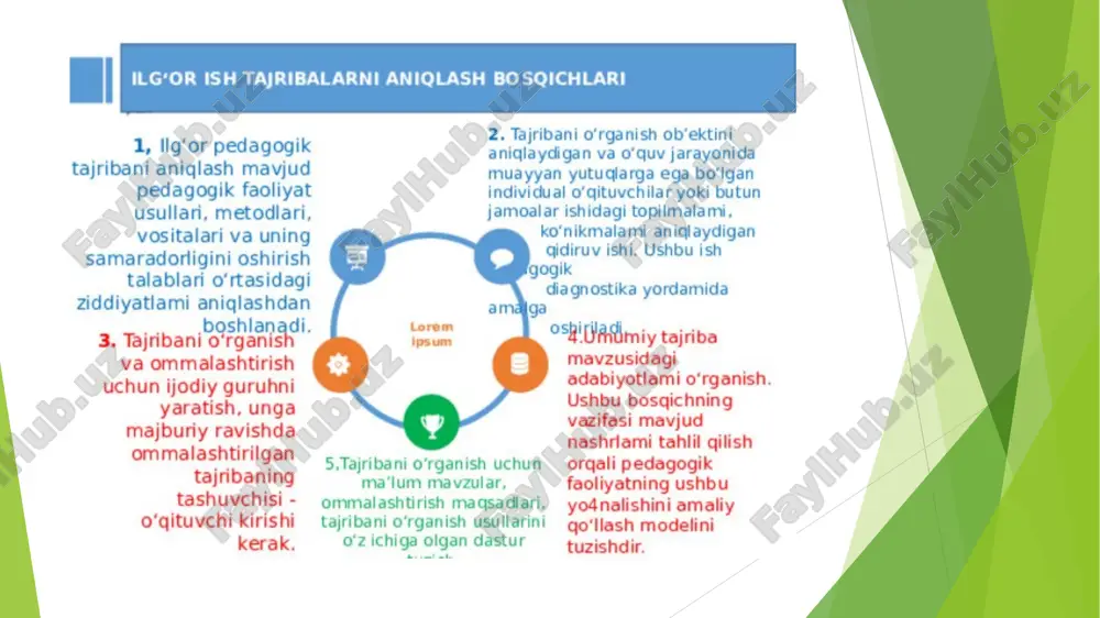 ilg’or pedagogik tajribani o’rganishning o’ziga xosliklari - Page 5