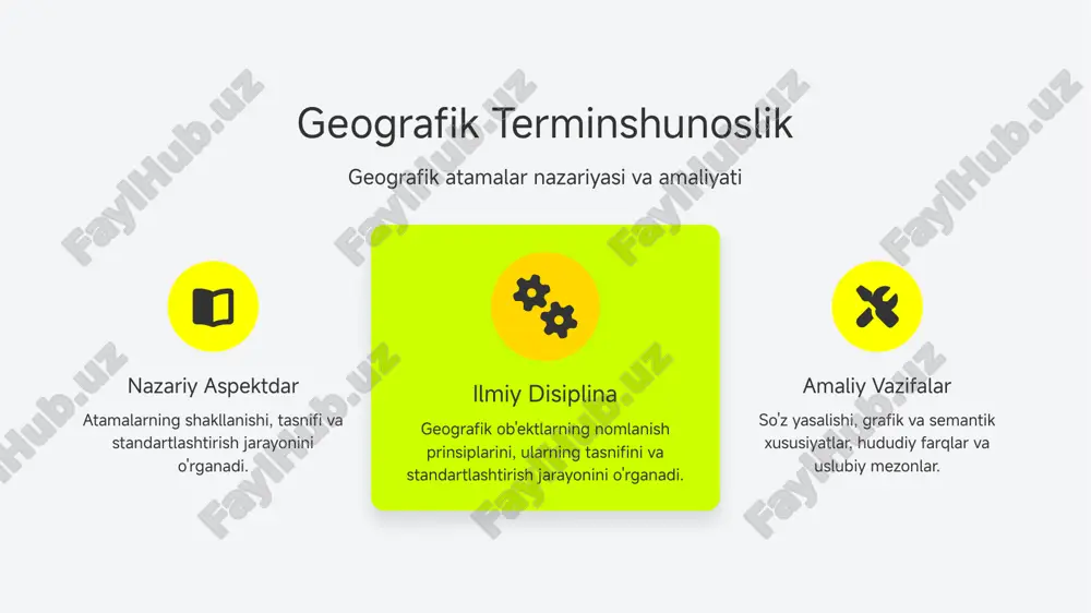 geotoponimika va geografik terminshunoslik - Page 5