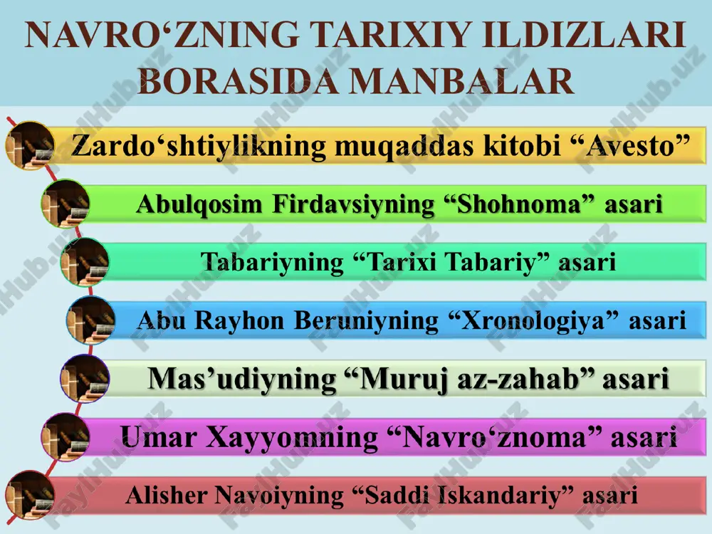 o'zbekistonning mustaqillik yillarida ma'naviy va madaniy taraqqiyot - Page 5
