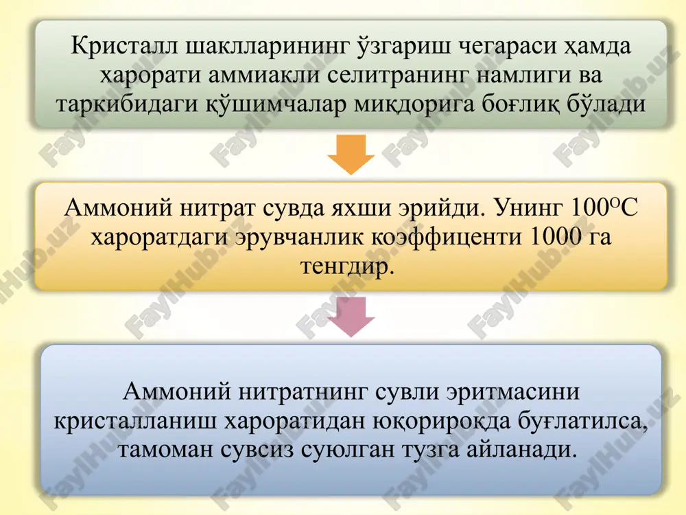 0°s) havo quvurlar ichida tomayotgan eritmaga qarshi yuboriladi. havo esa jihozning kontsentratsiyalovchi qismi 2 (d =2,8 m, n-6 m) ostidan kiradi va unda joylashgan 5 ta teshikli (elakli) tarelkalar 3 dan o'tib boradi. kontsentrlash qismining yuqorisidagi uchta tarelkalarida issiqlik beruvchi zmeevikli trubalar bo'ladi. bu jarayonni amalga oshirishda havoning namligi 20 g/kg dan oshmasligi lozim. kontsentrlash qismidan temperaturasi 175…185°s bo'lgan 99,7% li nn4no3 suyuqlanmasi oqib tushadi. jihozning yuqori tozalovchi qismi 5 da (d =3,8m) ikkita teshikli (elakli) tarelka 7 lar bo'lib, yuqorisidagi tarelka kondensat bilan, ostki tarelka esa ammoniy nitrat eritmasi bilan yuvilib turadi. ular kirayotgan nn4noz eritmasini qisman bug'latish va bug'-havo aralashmasini yuvishga xizmat qiladi. ammiakli selitra ishlab chiqaradigan qurilma as-72m ning texnologik sxemasi 1.18- rasmda ko'rsatilgan. gaz holatidagi ammiak isitgich 1 dan o'tib, 120…160°s gacha qiziydi. nitrat kislota (58…60% li esa isitgich 2 dan o'tib, temperaturasi 80…90°s gacha ko'tariladi. ular ikkita parallel ishlaydigan nif jihoziga tushadi. azotni bug'-tomchi bilan …
