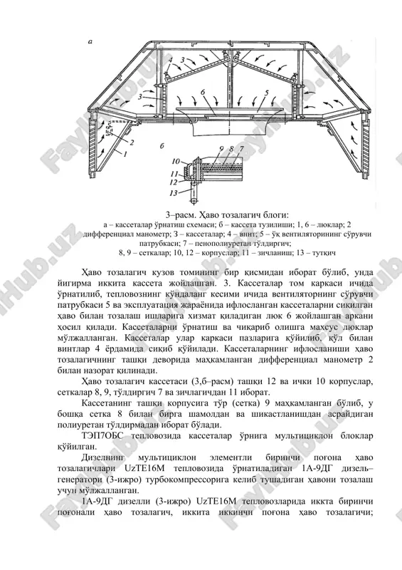 lanadi. elektr mashina va apparatlar sovutish tizimining havo tozalagichlari. havo tozalashning birinchi pog'onasi sifatida elektr mashinalari uchun jalyuzili panjaralar (inertsion havo tozalagichlar) qo'llanib, ular havo tizimiga begona buyumlar tushishidan saqlash va havo oqimidan atmosfera namligi va changni ajratib olish uchun xizmat qiladi. ba'zi hollarda jalyuzili panjaralar (jalyuzi) kirishdagi havo tezliklari maydonini birxillashtirish (tekislash) uchun qo'llanadi. barcha mahalliy teplovozlarda tavaqalari gorizontal joylashgan va 45°s ostida qiyalangan jalyuzilarni qo'llaydilar. xorij amaliyotida tavaqalari vertikal joylashgan jalyuzilar keng tarqalgan. tavaqalari gorizontal joylashgan jalyuzilarning havoni tozalash koeffitsienti 25–35 %, vertikal joylashgan jalyuzilarda esa – 40–45 % ni tashkil qiladi. havoni yana ham tozalash uchun turli tipdagi filtrlovchi elementlar qo'llanadi. mahalliy teplovozlarda asosan poliuretan to'ldirgichli, unifikatsiyalangan ko'p qatlamli sim kassetalar qo'llangan. 3–rasmda tep70 teplovozining xvb havo tozalagichi blogi ko'rsatilgan. 3–rasm. havo tozalagich blogi: a – kassetalar o'rnatish sxemasi; b – kasseta tuzilishi; 1, 6 – lyuklar; 2 differentsial manometr; z – kassetalar; 4 – vint; 5 …