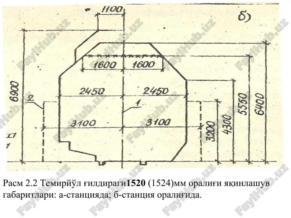 yo'lo'tkazgichlar yaqinlashuvidagi kengliklar - Page 5