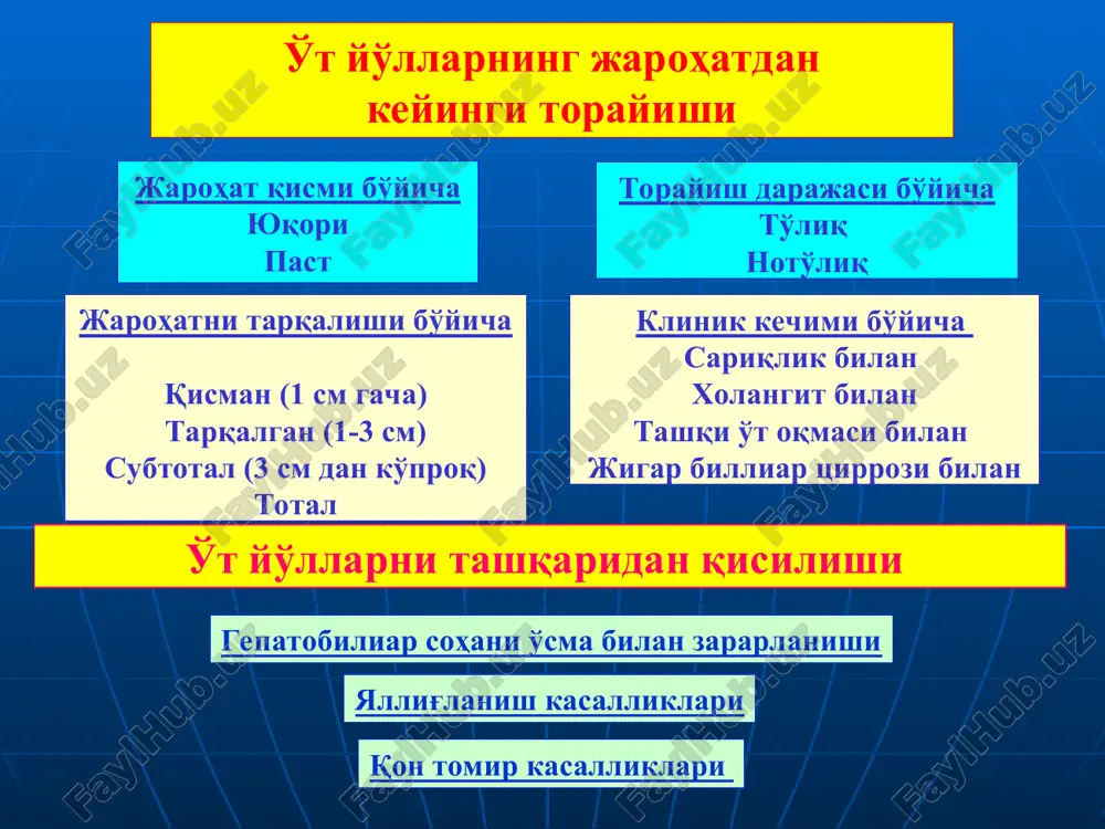 jigar orkali xolangiografiya va xolangiostomiya mexanik sariqlikni davolashda qo'llaniladigan jarrohlik amaliyotlar ichki transduodenal xoledoxoduodenostomiya transduodenal papillosfinkterotomiya va papillosfinktroplastika xoledoxoduodenostomiya xda yurash bo'yicha xda flerken bo'yicha xda finsterer bo'yicha xoledox strikturasida bajariladigan amaliyotlar geyneke-mikulich bo'yicha xoledox plastikasi xoledoxni rezektsiyasi «oxirini oxiriga» anastomozi bilan ru bo'yicha ichaklar aro u-simon anastomozi bilan terminolateral gepatikoenteroanastomoz “en-yonga” ichaklar aro anastomozi bilan terminolateral gepatikoenteroanastomoz xoledoxga drenaj o'rnatish usullari vishnevskiy kert ker xolsted mexanik sariqlikni tashhislash va davolashdagi yangiliklar mexanik sariqlikda jigar etishmovchiligini davolashda adenometioninni ahamiyati mexanik sariqlikni davolashda molekulyar adsorbtsiyalovchi retsirkulyatsion tizimni ahamiyati mexanik sariqlikda jigar etishmovchiligini davolashda eritrotsitar farmakotsitlarni ahamiyati xolangit va mexanik sariqlik bilan asoratlangan o't tosh kasalligini davolashda lazeroterapiyani ahamiyati mexanik sariqlikda xolangitni oldini olish va davolashda sporobakteriinni ahamiyati mexanik sariqlikni davolashda peritoneal suyuqlikni ahamiyati mexanik sariqlikda jigar etishmovchiligini davolashda gepa–merts dori vositiasini ahamyati