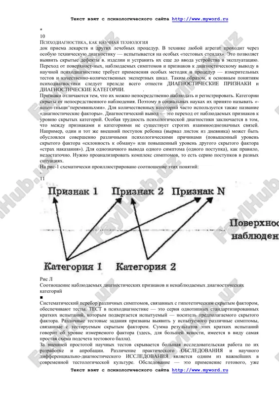 obrazovaniya i vospitaniya, shkola tak ili inache opredelyaet budushee mesto cheloveka v sisteme sotsialnix i professionalnix grupp i sloev obshestva. odni deti, obnarujivaya sereznie trudnosti obucheniya v normalnoy shkole, nujdayutsya v osobix mediko-pedagogicheskix usloviyax, drugie, rano proyavlyaya osobuyu odarennost ili sklonnost k kakim-to zanyatiyam, tak ili inache okazivayutsya v shkolax i klassax (gimnaziyax, litseyax, kolledjax) dlya osobo odarennix. vopros o tom, naskolko ob'ektivnimi i nauchno obosnovannimi okazivayutsya podobnie resheniya, neizbejno otrajayushiesya na sudbe rebenka, ne mojet bit vserez reshen bez primeneniya sredstv nauchnoy psixodiagnostiki i nauchno obosnovannogo pedagogicheskogo testirovaniya. v protivnom sluchae deti (osobenno deti s individualno-svoeobraznim psixicheskim skladom) ne zashisheni ot volnogo ili nevolnogo proizvola, kotorie dopuskayut v svoix otsenkax ne tolko roditeli, no i uchitelya, a s nekotorimi iz nix mogut skladivatsya v protsesse trudnoy i napryajennoy shkolnoy jizni nerovnie otnosheniya. ravenstvo vsex detey pered sovershenno odinakovimi usloviyami testirovaniya — eto prakticheskaya realizatsiya gumannogo printsipa o «predostavlenii odinakovix …