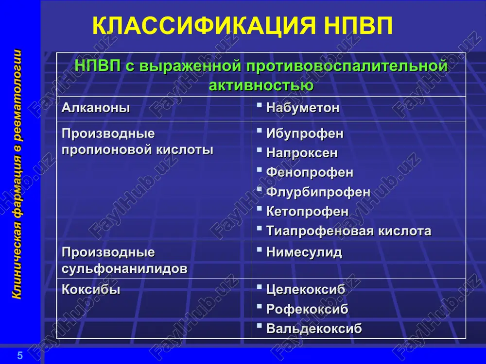 linicheskaya farmatsiya v revmatologii pobochnie effekti gk metabolicheskiy: aktivatsiya lipoliza (nakoplenie jira) aktivatsiya glyukoneogeneza (diabetogennoe deystvie) usilivayut vsasivanie jirov * klinicheskaya farmatsiya v revmatologii pobochnie effekti gk vliyanie na tsns: zamedlyaetsya -ritm na eeg povishenie vnutricherepnogo davleniya narusheniya povedeniya (eyforiya, depressiya, psixoz) * klinicheskaya farmatsiya v revmatologii pobochnie effekti gk vliyanie na jkt: ultserogennoe deystvie (stimulyatsiya izbitochnogo kolichestva solyanoy kisloti i pepsina) dispepsiya (toshnota, rvota) * klinicheskaya farmatsiya v revmatologii pobochnie effekti gk drugie: povishenie ad zaderjka natriya i jidkosti narusheniya menstrualnogo tsikla lixoradka rasstroystva sna gipokaliemiya akne zamedlenie regeneratsii ran * klinicheskaya farmatsiya v revmatologii pobochnie effekti gk drugie: - v fiziologicheskix dozax (5-7,5 mg) stimuliruyut, a v bolshix ugnetayut metabolizm sustavnogo xryasha nedostatochnost kori nadpochechnikov zapazdivanie polovogo razvitiya u detey gipertrixoz * klinicheskaya farmatsiya v revmatologii osnovnie varianti gk-terapii pri revmaticheskix zabolevaniyax lokalnaya (vnutrisustavnaya) lokalnaya (mestnaya) sistemnaya nizkie dozi visokie dozi alterniruyushaya puls-terapiya «mini-puls» terapiya sochetannaya (s tsitostatikami) …