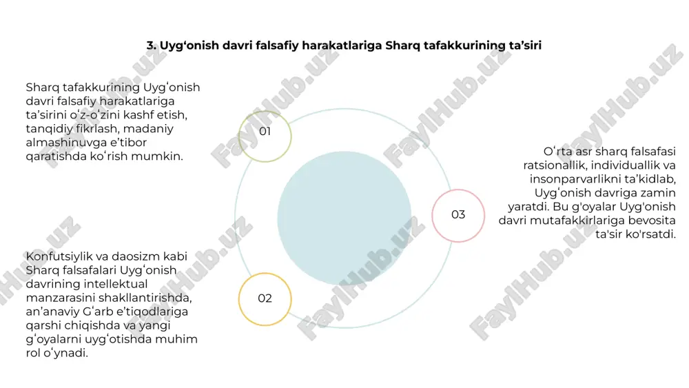 uchayishini ko‘rsatdi, olimlar qadimgi yunoniston va rim asarlarini qayta kashf etib, tarjima qildilar, bu esa intellektual inqilobni keltirib chiqardi. klassik matnlarning qayta kashf etilishi uyg'onish davrining shakllanishida muhim rol o'ynadi, bu esa aql, mantiq va inson tajribasining qiymatiga qaytadan urg'u berishga olib keldi. 15. uyg'onish davri falsafiy oqimlari o'rta asr sharq falsafasi uyg'onish davri falsafiy harakatlariga zamin yaratdi. sharq tafakkurining g‘arb mutafakkirlariga ta’siri davrning intellektual manzarasini shakllantirdi. uygʻonish davrida gumanizmga yangicha eʼtibor qaratilishi va klassik matnlarning qayta tiklanishi falsafiy gʻoyalarning gullab-yashnashiga xizmat qildi. bu davr bilimga qiziqish va o'rta asr sxolastikasini rad etish bilan ajralib turardi. uyg'onish davri falsafiy harakatlarining asosiy xususiyatlariga individualizmga e'tibor qaratish, an'anaviy hokimiyatlarga nisbatan skeptitsizm, bilim va izlanishga intilish kiradi. bu harakatlar hozirgi zamon falsafiy tafakkurining rivojlanishiga zamin yaratdi. 16. uyg'onish davridagi o'rta asrlar sharq falsafasining merosi 1 2 3 o'rta asr sharq falsafasi aql va izlanishga urg'u berib, mutafakkirlarni an'anaviy e'tiqodlarni shubha ostiga qo'yish va …