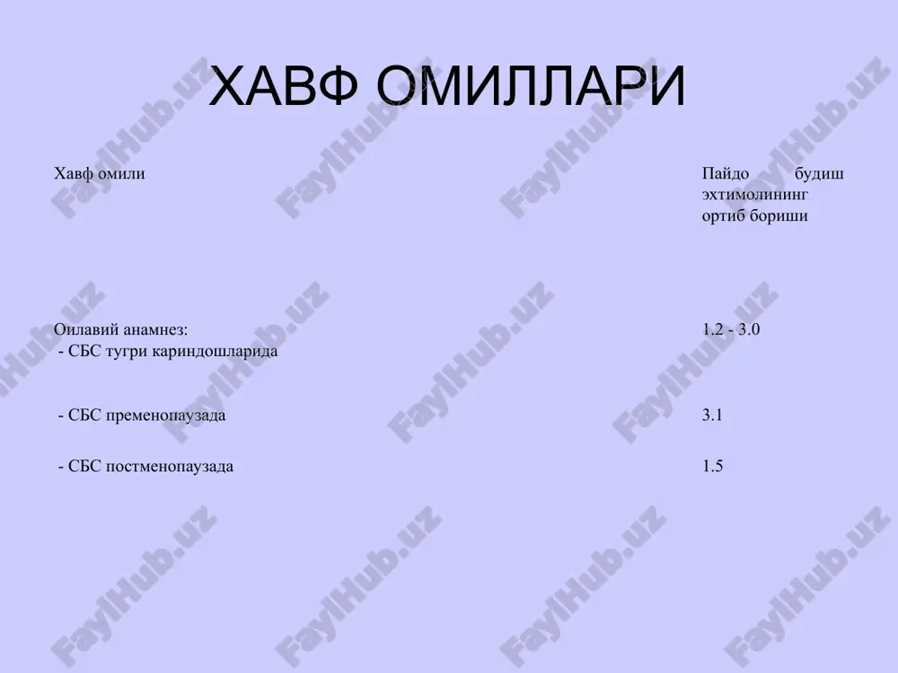 tip operatsiyalarning kullanishiga asos bulib parasternal limfa tugunlariga izolizatsiyalashgan metastazlinish tugrisidagi ma'lumotlar buldi. bu xolat 12 - 15% bemorlarda, ayniksa usma sut bezi markaziy kismlarida yoki medial kvadrantlarida joylashganida kuzatiladi. birok kultik limfa tugunlarida metastazlar topilganda kengaytirilgan operatsiyalarni utkazib bulmaydi, chunki davolash natijalari bunda yaxshilanmaydi. operatsiya printsipi: sut bezini katta va kichik kukrak mushaklari, fastsiyalar, umrov osti, kultik, kurak osti va parasternal soxalari teri osti yog kletchatkasi va undagi limfa tugunlari bilan birga, shuningdek, tushningbir kismi va ii-v kovurgalar togay kismlari bilan olib tashlanadi. modifitsirlashgan radikal mastektomiya (peyti - daysen operatsiyasi) peyti – daysen operatsiyasini nisbatan kichik tashki lokalizayali usmalarda (i - iia stadiya, t1-2n0-1m0), sut bezlari ikki tomonlama zararlanganda va bemorlar yoshi kattaligi xolatlarida bajariladi. ushbu operatsiyaning uziga xosligi va xolsted – mayer buyicha radikal mastektomiyadan farki katta kukrak mushagi saklanib kolinadi. oddiy mastektomiya oddiy mastektomiyani palliativ operatsiya sifatida yarali emirilgan usmalarda yoki radikal mastektomiyaga karshi jiddiy karama – …