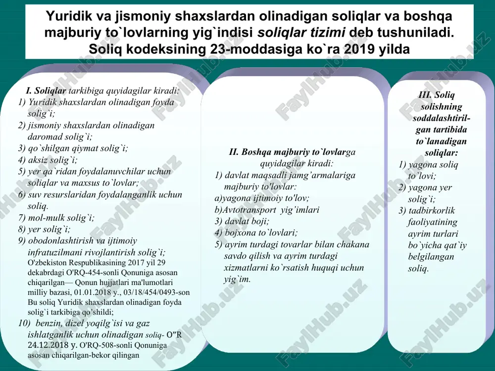 o`zbekiston respublikasida soliq tizimi - Page 5