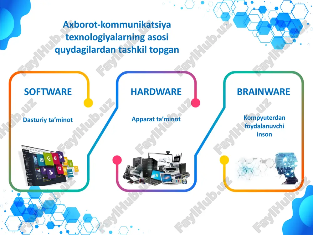 inson qurilmani ham dasturiy maxsulotni ham ishlab chiqaruvchisi hisoblanadi. savol va javoblar image5.png image6.png image7.png image1.png image2.png image3.png image4.png image8.png image9.png image10.jpg image11.png image12.png image13.png image14.png image15.png image16.png image17.png image18.png image19.png image20.jpg image21.png image22.png image23.jpg image24.png image25.jpg image26.png image27.jpg image28.png image29.png image30.png image31.png image32.png image33.png image34.jpg image35.png image36.png image37.png image38.png image39.png image40.png image41.png image42.png image43.png image44.png image45.png image46.jpg image47.jpg image48.png