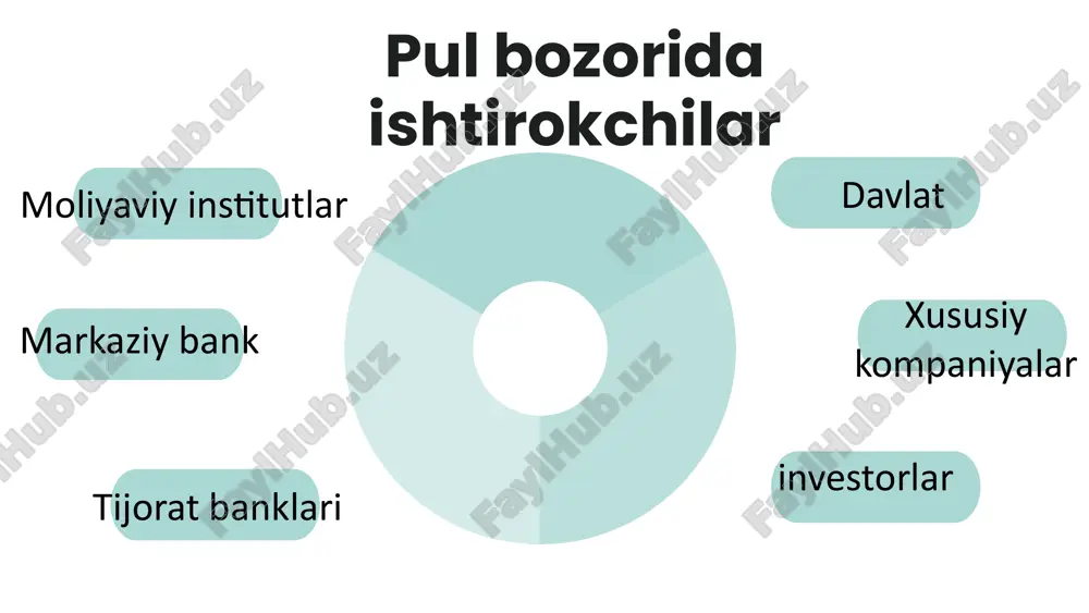 moliya bozori segmetlari - Page 5