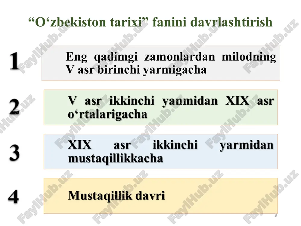 o‘zbekistonning eng yangi tarixi - Page 5
