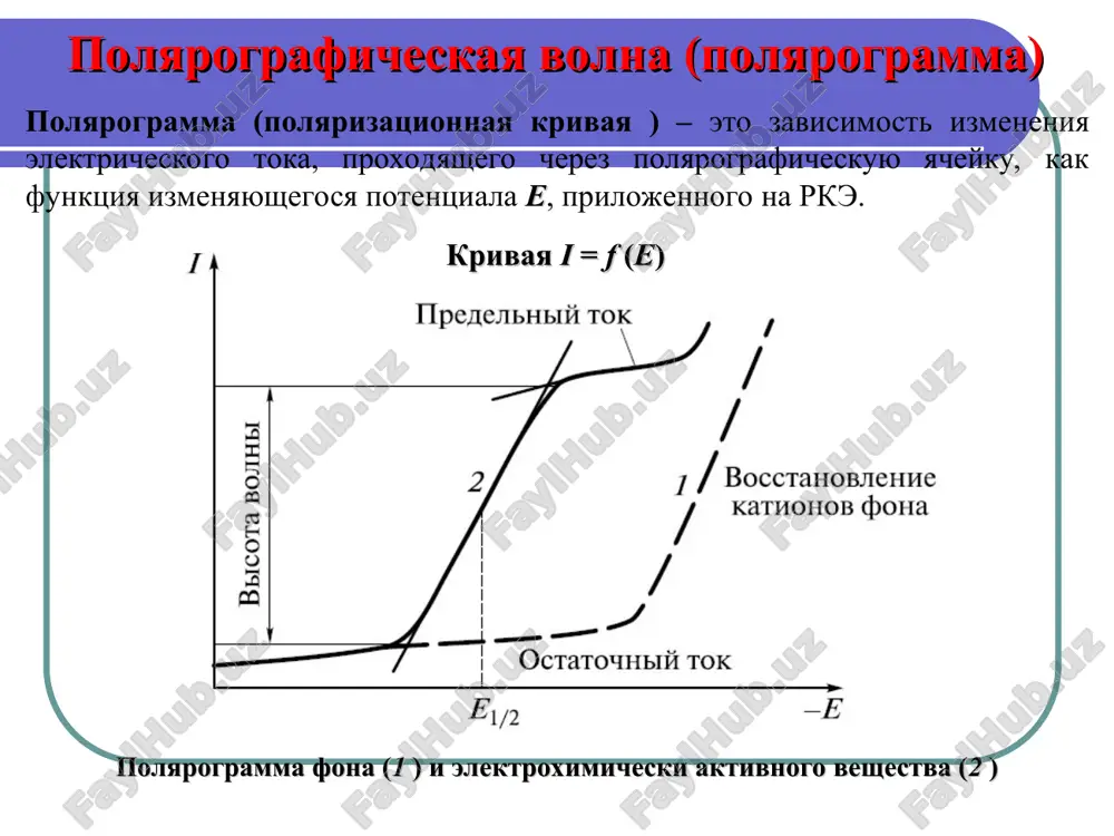 voltamperometricheskiy metod analiza - Page 5