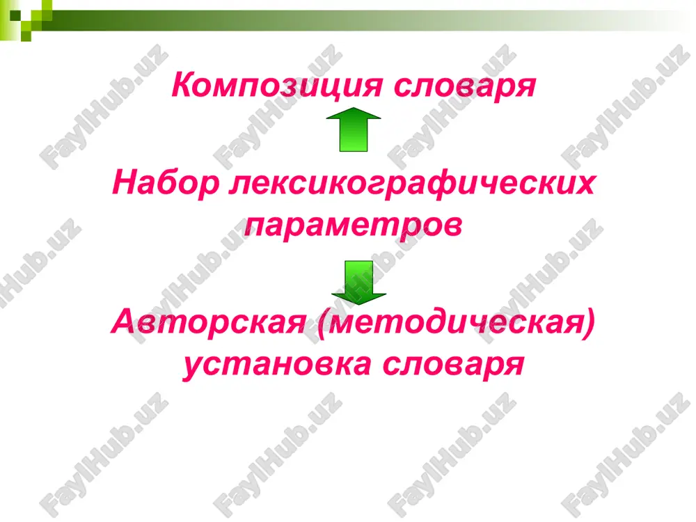 illyustratsiyam, zachastuyu vidvigayutsya ix kratkost i tochnost. sushestvennuyu rol v opisanii zagolovochnix edinits igrayut leksikograficheskie (slovarnie) pometi. pometa – eto eksplitsirovannoe vo vvodnoy chasti slovarya sobstvenno leksikograficheskoe sredstvo (obichno v forme sokrashyonnogo slova ili slovosochetaniya), s pomoshyu kotorogo chitatelyu soobshaetsya, chto sootvetstvuyushaya yazikovaya edinitsa (ili yazikovoe yavlenie) otnositsya k opredelennoy sovokupnosti odnorodnix v kakom-libo otnoshenii edinits ili yavleniy [morkovkin, 1986, s. 110]. kajdaya leksikograficheskaya pometa mojet bit opravdana v tom sluchae, esli ona ogranichivaet sferu upotrebleniya i lingvisticheskie osobennosti togo ili inogo kruga leksiki, protivopostavlennogo drugomu. sredi ispolzuemix v leksikografii pomet videlyayutsya: • grammaticheskie (nesov., prosh., perex., kratk. f. i t.p.), • leksicheskie (o cheloveke, o transporte i t.p.), • semanticheskie (peren. i t.p.), • funktsionalno_stilevie, v tom chisle i terminologicheskie (gazetn., ofits., spets., xim., fiz. i t.p.), • stilisticheskie (razg., prost., visok. i t.p.), • emotsionalno_ekspressivnie (iron., shutl., neodobrit., prezr., pochtit. i t.p.), • xronologicheskie (ustar., istor., nov. i …