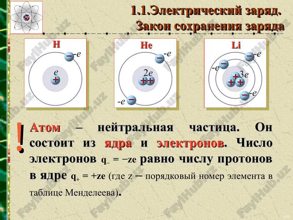 neposredstvennim ix vozdeystviem drug na druga, a cherez elektricheskie polya, okrujayushie zaryajennie tela. cee a. eynshteyn «elektricheskoe pole takje realno, kak i stul, na kotorom mi sidim». 1.3 napryajennost elektricheskogo polya * po deystviyu na zaryad ustanavlivayut sushestvovanie polya, raspredelenie ego v prostranstve, izuchayut ego xarakteristiki. elektricheskoe pole nepodvijnix zaryadov nazivayut elektrostaticheskim, a dvijushixsya – vixrevim. elektricheskoe pole ne menyaetsya so vremenem. cee probniy zaryad – nebolshoy po velichine tochechniy zaryad, kotoriy ne vnosit zametnogo pereraspredeleniya issleduemix zaryadov. 1.3 napryajennost elektricheskogo polya f +q0 +q a * elektricheskoe pole, okrujayushee zaryajennoe telo, mojno issledovat s pomoshyu tak nazivaemogo probnogo zaryada. rassmotrim primer. pust pole sozdaetsya tochechnim zaryadom q. v t. a pomeshaem razlichniy po velichine polojitelniy probniy zaryad. togda proportsionalno zaryadu po zakonu kulona budet menyatsya i sila vzaimodeystviya, no otnoshenie sili k velichine zaryada ostaetsya neizmennim. sledovatelno, otnoshenie mojet slujit xarakteristikoy polya. cee napryajennostyu elektricheskogo polya nazivayut fizicheskuyu velichinu, …