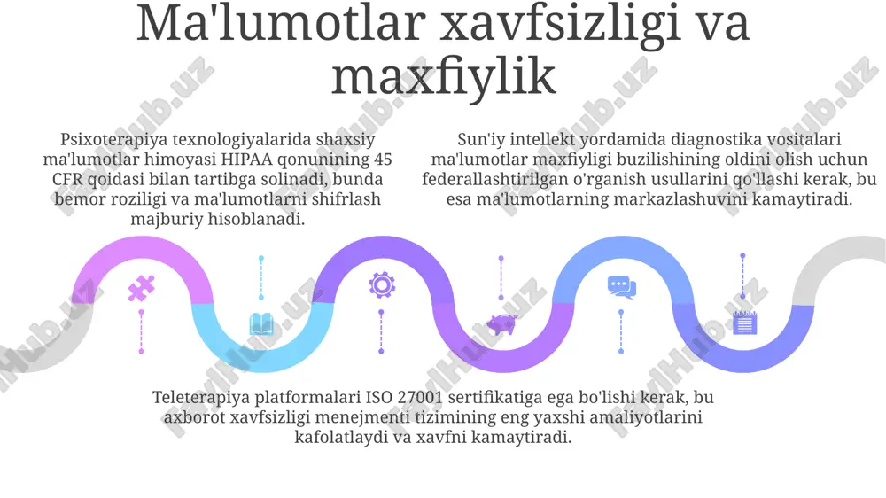 o'zgartirish uchun interaktiv mashg'ulotlar, kundaliklar va resurslarni taqdim etadi. teleterapiya kxtning qulay va arzon shakli bo'lib, bemorlar masofadan turib videoqo'ng'iroqlar orqali terapevtlar bilan bog'lanishlari mumkin. teleterapiya kxtning qulay va arzon shakli bo'lib, bemorlar masofadan turib videoqo'ng'iroqlar orqali terapevtlar bilan bog'lanishlari mumkin. teleterapiya: afzalliklari va kamchiliklari teleterapiyaning afzalliklaridan biri geografik cheklovlarni bartaraf etishdir, bu esa 75% bemorlar uchun qulaylik yaratadi va uzoq hududlardagi aholiga yordam berish imkonini beradi. teleterapiyaning kamchiliklaridan biri shaxsiy aloqa yetishmasligidir, bu esa 30% bemorlar uchun ishonchli terapevtik munosabatlarni o'rnatishda qiyinchiliklar tug'dirishi mumkin. maxfiylik masalalari teleterapiyaning muhim kamchiligi hisoblanadi, chunki 65% bemorlar ma'lumotlarning xavfsizligi va himoyasi haqida xavotirda bo'lishadi. e'tiboringiz uchun rahmat @taqdimot_robot image1.jpeg image2.jpeg image3.jpeg