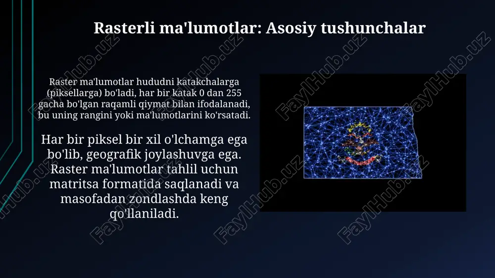 matritsali maʼlumotlar, vektorli va rastrli kartalar - Page 5