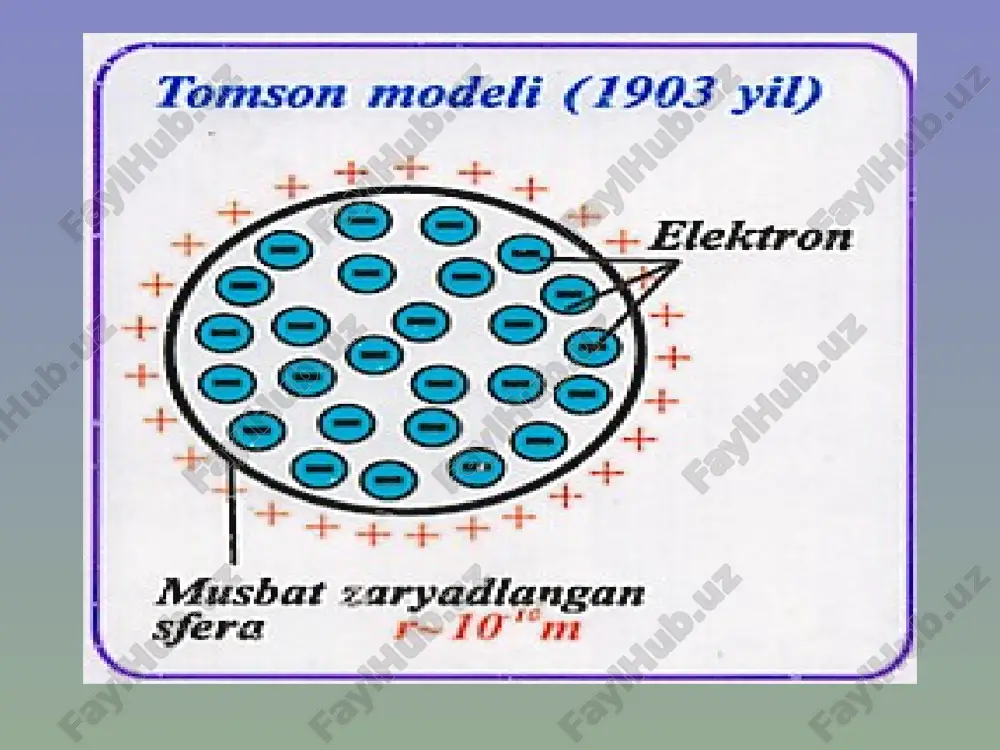 atom tuzulishi.d.i.mendelevning elementlar davriy jadval - Page 5