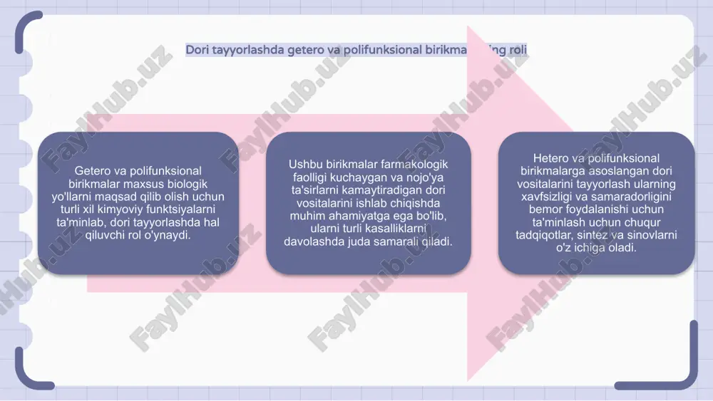 r muayyan kasalliklarga yo'naltirilgan va bemorning natijalarini yaxshilash potentsialiga ega. ularning noyob xususiyatlari ularni dori-darmonlarni kashf qilish va shakllantirishda qimmatli qiladi. hetero va polifunksional birikmalarning kuchidan foydalangan holda, farmatsevtika kompaniyalari qondirilmagan tibbiy ehtiyojlarni qondiradigan va sog'liqni saqlash amaliyotini yaxshilaydigan ilg'or dori vositalarini yaratishi mumkin. ushbu birikmalardan foydalanish tibbiyot sohasidagi yutuqlarni davom ettirmoqda. hetero va polifunksional birikmalardan foydalangan holda muvaffaqiyatli dori vositalarini tayyorlash bo'yicha amaliy tadqiqotlar hetero va polifunksional birikmalar yordamida dori vositalarini tayyorlash murakkab, ammo foydali jarayondir. keys tadqiqotlari orqali biz ushbu usul orqali erishilgan muvaffaqiyatli dori formulalari haqida bilib olishimiz mumkin. getero birikmalar tarkibida ugleroddan boshqa atomlarni o'z ichiga oladi va bu dori dizayniga xilma-xillik qo'shadi. ko'p funktsiyali birikmalar bir nechta funktsional guruhlardan iborat bo'lib, dori kuchi va samaradorligini oshiradi. ushbu muvaffaqiyatli dori vositalarini o'rganish orqali biz dori ishlab chiqarishda hetero va polifunksional birikmalarning imkoniyatlari haqida qimmatli ma'lumotlarga ega bo'lishimiz mumkin. ushbu bilimlar farmatsevtika tadqiqotlarida innovatsiyalarni keltirib chiqarishi va …