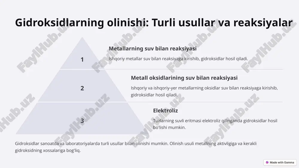 moddalarning tuzilishini tekshirishning fizik-kimyoviy usullari hamda gidridlar va vodorod peroksidining olinish xossalari - Page 5