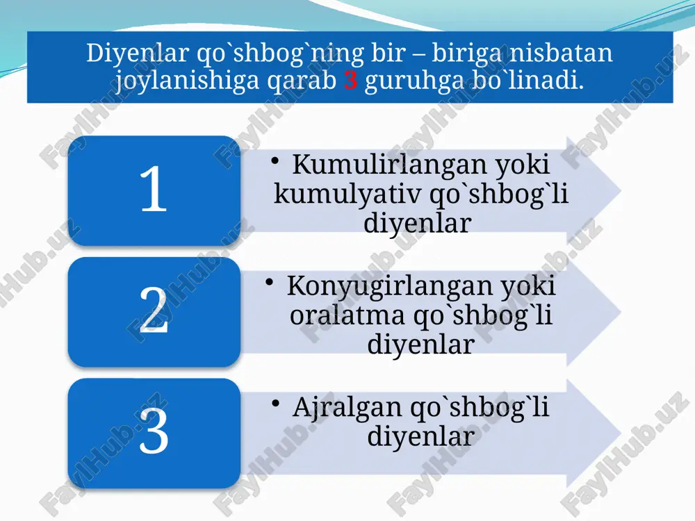 osil bo'lganini ko'rdi. vulkan lanish jarayoni bunda chiziqsimon polimer to’rsimon polimerga aylanadi kauchuk oltingugurt ishtirokida vulkanizatsiya qilinsa, rezinaga aylanadi. agar kauchukni vulkanizatsiya qilish vaqtida oltingugurt miqdori 32% gacha yetsa, qattiq modda — ebonit hosil bo'ladi. ebonit izolator sifatida elektr asboblarida ishlatiladi. sintetik kauchuk 1932-yilda dunyoda birinchi bo'lib, rossiyada akademik s. v. lebedev rahbarligida sintetik kauchuk sanoat masshtabida ishlab chiqarila boshlandi. sintetik kauchukning xossalari tabiiy kauchuknikiga o'xshash bo'lib, vulkanizatsiyadan so'ng sifatli rezinaga aylanadi. rezina sanoati xomashyo bazasini yaratish zarurati 1926-yilning boshlarida sintetik kauchuk olishning eng yaxshi usulini yaratishga konkurs e'lon qilishga majbur qildi. taklifni (va shu bilan birga 2 kg sintetik kauchuk namunasini) tavsiya qilishning so'nggi muddati 1928-y. 1-yanvarga belgilangan edi. s. v. lebedev hokimiyatning chaqirig'iga javoban yetti kishidan iborat tadqiqotchilar gruppasini tashkil qildi, ishning dastlabki muvaffaqiyati 1927-y. o'rtalarida ma'lum bo'ldi. 1927-yil 30-dekabrida 2 kg divinil kauchuk bilan birga s. v. lebedev usulining bayoni konkurs komissiyasiga yuborildi. eng muhim sintetik kauchuklar, …