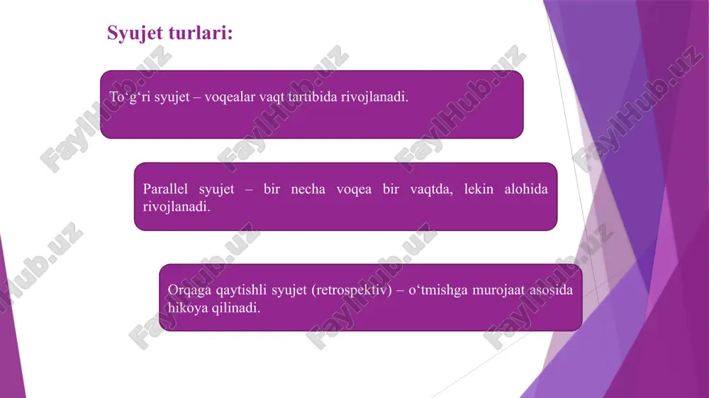 syujet va kompozitsiya - Page 5