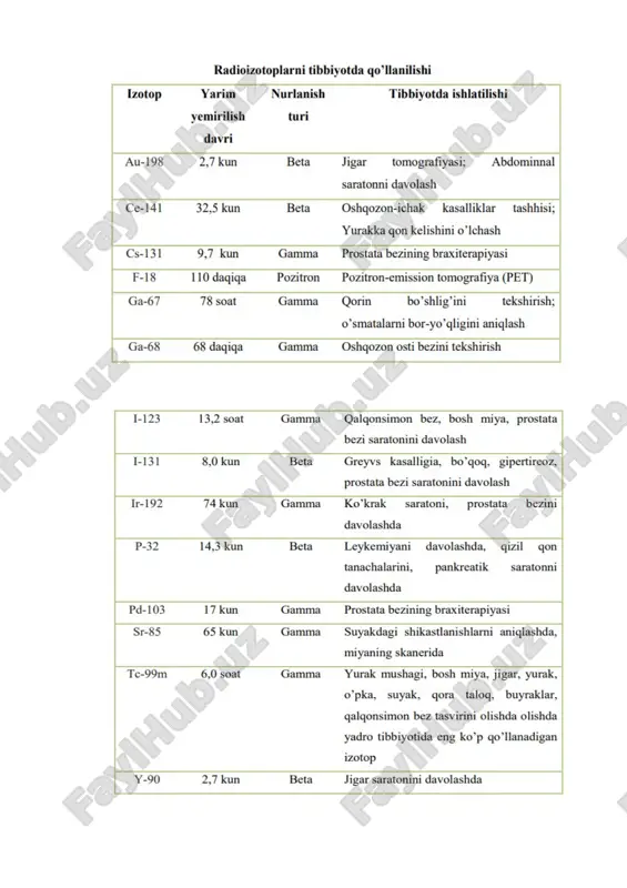 emir oqsilli kompleks tarkibida, 3- 5% mioglobinda, 0,1% ga yaqin fermentlar tarkibida bo‘ladi organizmdagi temir miqdorining kamayishi alimentar anemiya (kamqonlik) kelib chiqishi va immunitetning kamayib ketishiga sabab bo‘ladi. fe - qaytarilgan temir — gipoxrom (temir etishmasligi) anemiyasini davolashda ishlatiladi. feso4·7h2o qo‘llanilishi qaytarilgan temir singaridir. fe2(ch2oh-cho(po3)-ch2oh)3·nh2o — temir glitserofosfat — gipoxrom anemiya, asteniya holatlarida foydalaniladi. fe(ch3-ch(oh)-coo)2·3h2o— temir laktat — gipoxrom anemiyani davolashda ishlatiladi. feramid — postgemorragik (qon yo‘qotish oqibatida kelib chiqqan kamqonlik) va temir kamchiligi kamqonliklarida ishlatiladi kobalt. kobalt tirik organizmlardagi turli oqsil moddalari, aminokislotalar, platsenta va boshqalar bilan bog‘langan bo‘ladi hamda nixoyatda katta ahamiyatga ega bo‘lgan vitamin b12 (kofaktor) tarkibiga kiradi. kobalt qon hosil bo‘lishida ishtirok etadi. u temir ionlarining yangi hosil bo‘layotgan qizil qon tanachalardagi gemoglobin tarkibiga kirishini jadallashtiradi. kobaltning organizmga yuborilgan kichik miqdori gipoglikemiya, katta miqdori esa giperglikemiya holatlarini chaqiradi. kobalt ta’sirida suyak va ichak fosfatazalari, karboksilaza, arginaza, katalaza, ko‘pgina peptidazalar faolligi ortadi, kobalt ta’sirida qalqonsimon bezlardagi yod …