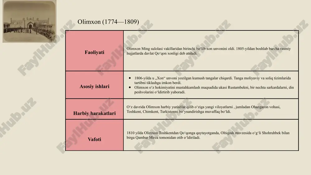 ilda olti oy hukmronlik qilgan norbo‘tabek – 1770-1801 yy. olimxon – 1801-1810 yy. umarxon – 1810-1820 yy. muhammad alixon – 1821-1842 yy. buxoro amiri noibi ishoq mang‘it – 1842 y. uch oy. sheralixon – 1842-1844 yy. xudoyorxon – 1845-1858, 1863(to‘rt oy), 1865-1875 yy. mallaxon – 1858-1862 yy. shohmurodbek – 1862-1863 yy. sulton murodxon – 1863-1865 yy. nasriddinbek – 1875-1876 yy. e’tiboringiz uchun rahmat image1.jpg image2.png image3.png image4.jpg image5.jpg image19.jpg image24.jpg